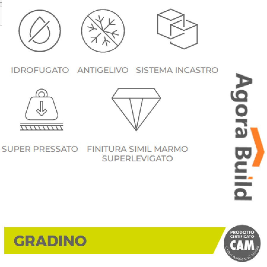 Classic Σκαλοπάτι συνθετικού μπετού