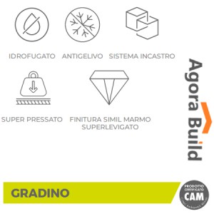 Classic Γωνία σκαλοπατιου συνθετικού μπετού