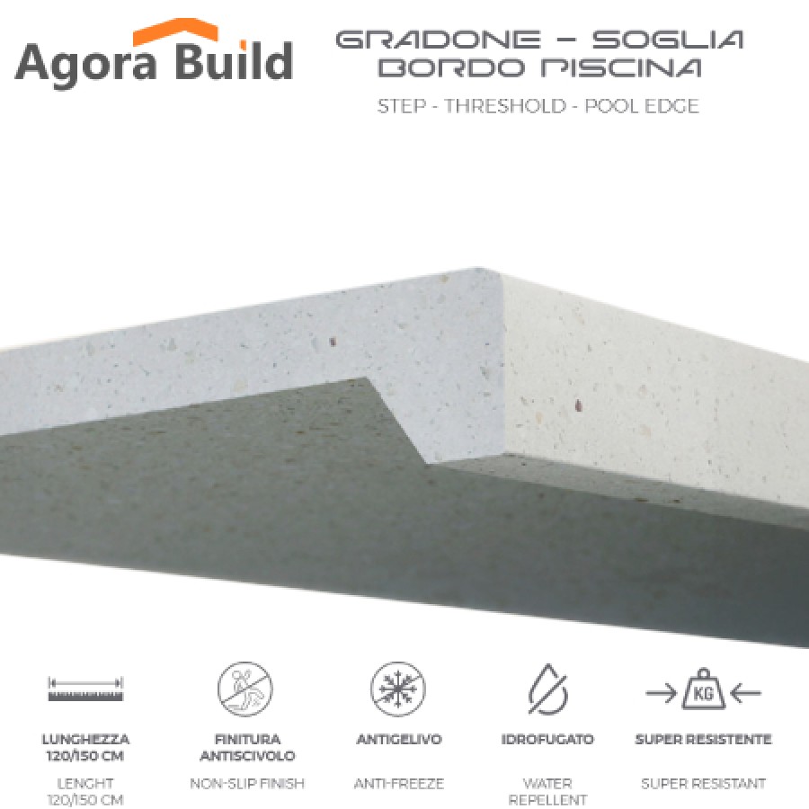 Σκαλοπάτι - Οριζόντιο τελείωμα πισίνας 1200 x 400