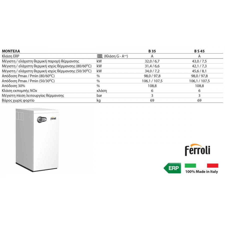 FERROLI BS 45 BLUEHELIX B ΕΠΙΔΑΠΕΔΙΟΣ ΛΕΒΗΤΑΣ ΑΕΡΙΟΥ ΣΥΜΠΥΚΝΩΣΗΣ ΓΙΑ ΘΕΡΜΑΝΣΗ