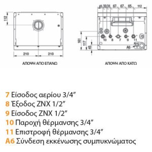 FERROLI Επιτοιχος Λέβητας BLUEHELIX MAXIMA 28C