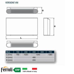 Ferroli Jolly Top 3V VM 150 Fan Coil 1.65/1.85kW Δαπέδου 79x20x49.5cm Λευκό