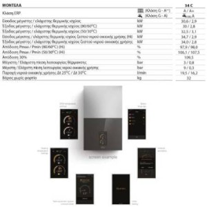 FERROLI Επιτοιχος Λέβητας BLUEHELIX MAXIMA 34C