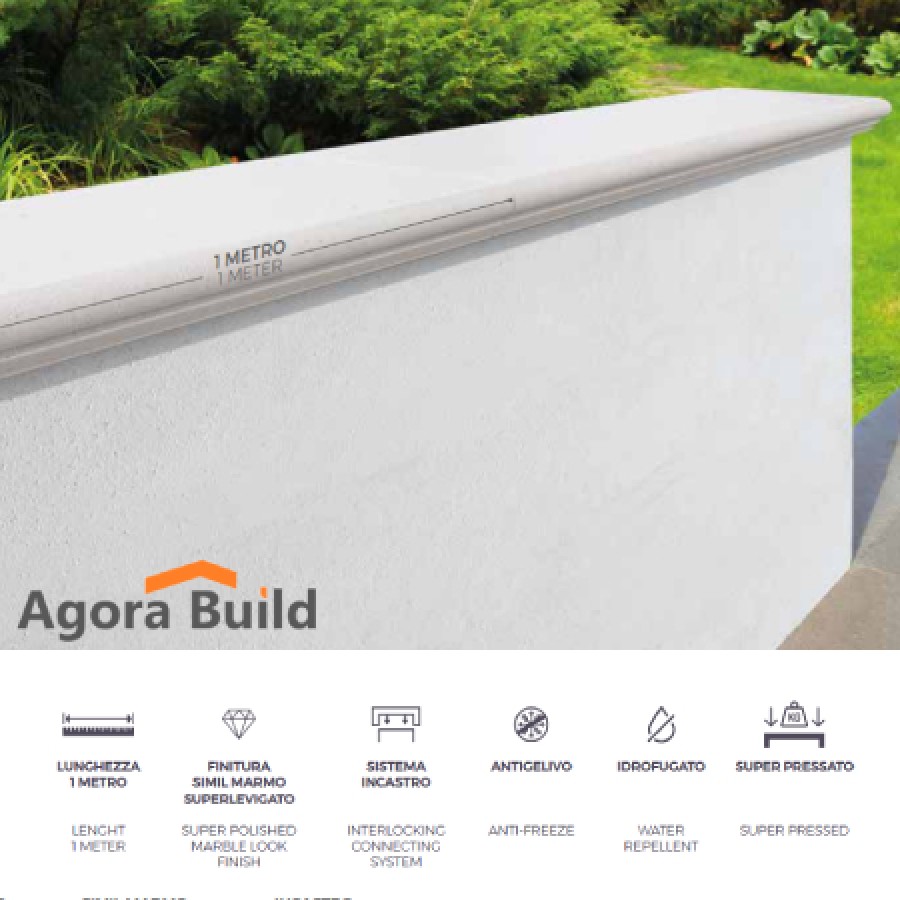 Κουπαστή Unico Elite 11.5cm x 1m