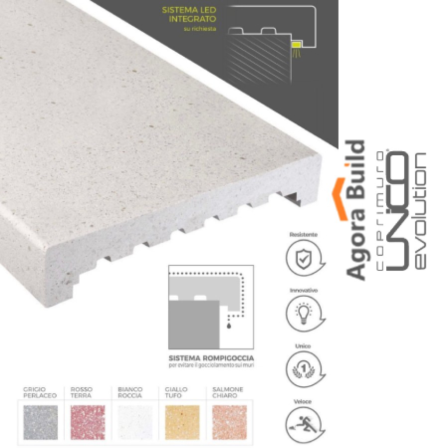 Κουπαστή 19 cm x 1m Unico Evolution 