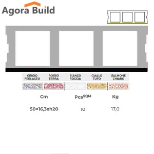 ΕΜΦΑΝΕΣ 16 Single Side ΜΠΛΟΚΙ ΕΠΕΝΔΥΣΗΣ 50x16.3 x H=20