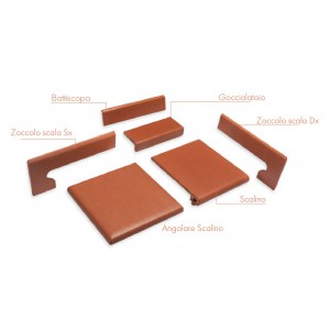 COTTO ΣΚΑΛΟΠΑΤΙ ΠΛΑΚΑΚΙ