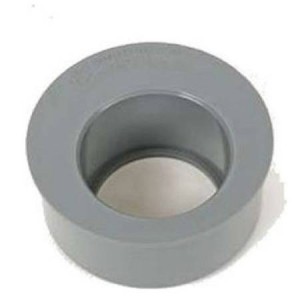 ΣΥΣΤΟΛΗ 100/50 ΑΠΟΧΕΥΤΕΥΣΗΣ