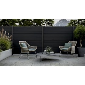 WPC ΠΕΡΙΦΡΑΞΗΣ PRIVE 20/120mm D.GREY 6050