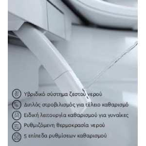 Smart Set Λεκάνη Κρεμαστή Με Καζανάκι Εντοιχισμού