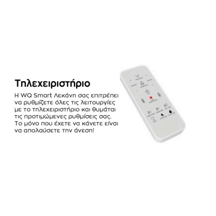 Smart Set Λεκάνη Κρεμαστή Με Καζανάκι Εντοιχισμού