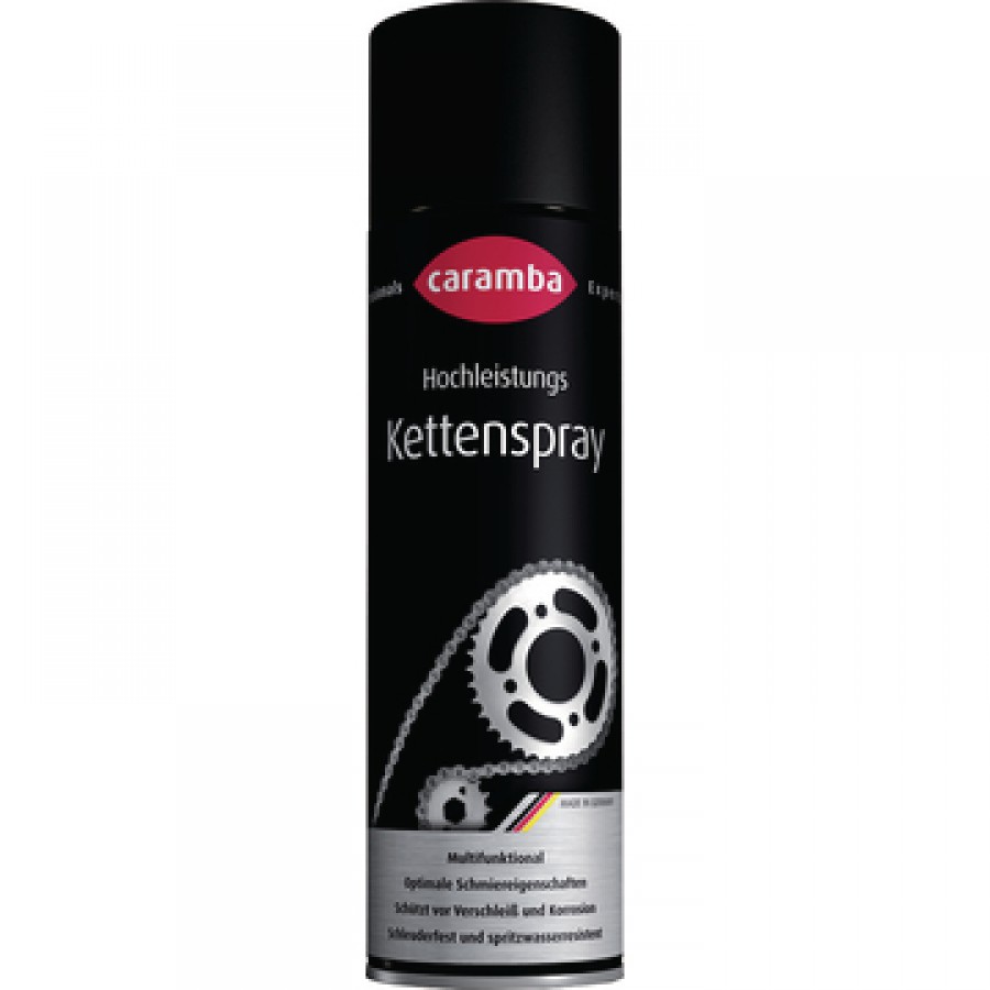 ΣΠΡΕΥ ΑΛΥΣΙΔΑΣ ΒΤΙ