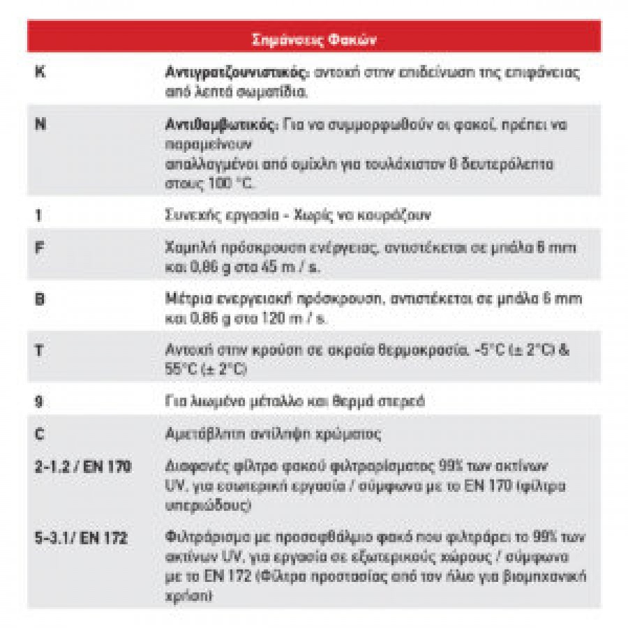 ΓΥΑΛΙΑ VISION V111 ΜΑΥΡΑ (468.00.00.00)