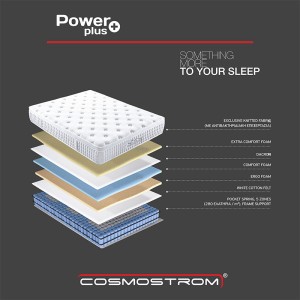Cosmostrom Power Plus Διπλό 140 x 200 cm