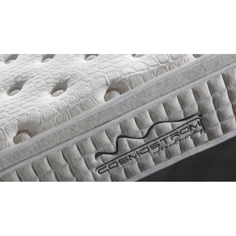 Cosmostrom Power Plus Διπλό 140 x 200 cm