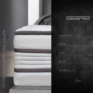 COSMOSTROM ΣΤΡΩΜΑ POWER ΗΜΙΔΙΠΛΟ 110 CM